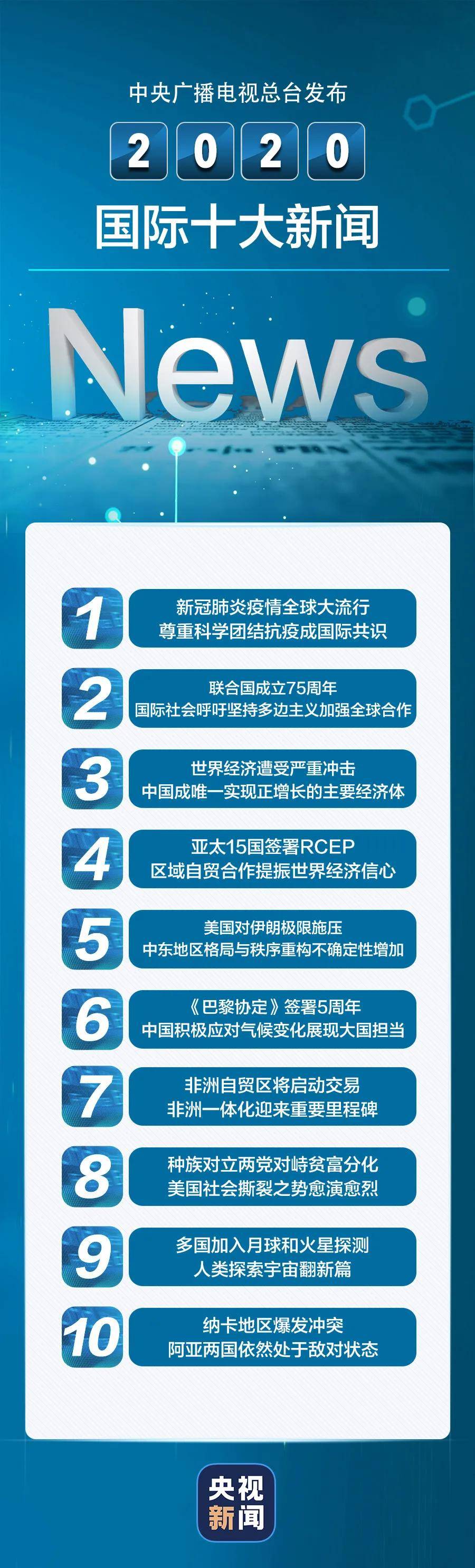 各地最新新闻,各地最新新闻概览