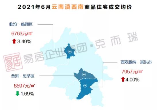 泸西最新房价,泸西最新房价动态及其市场趋势分析