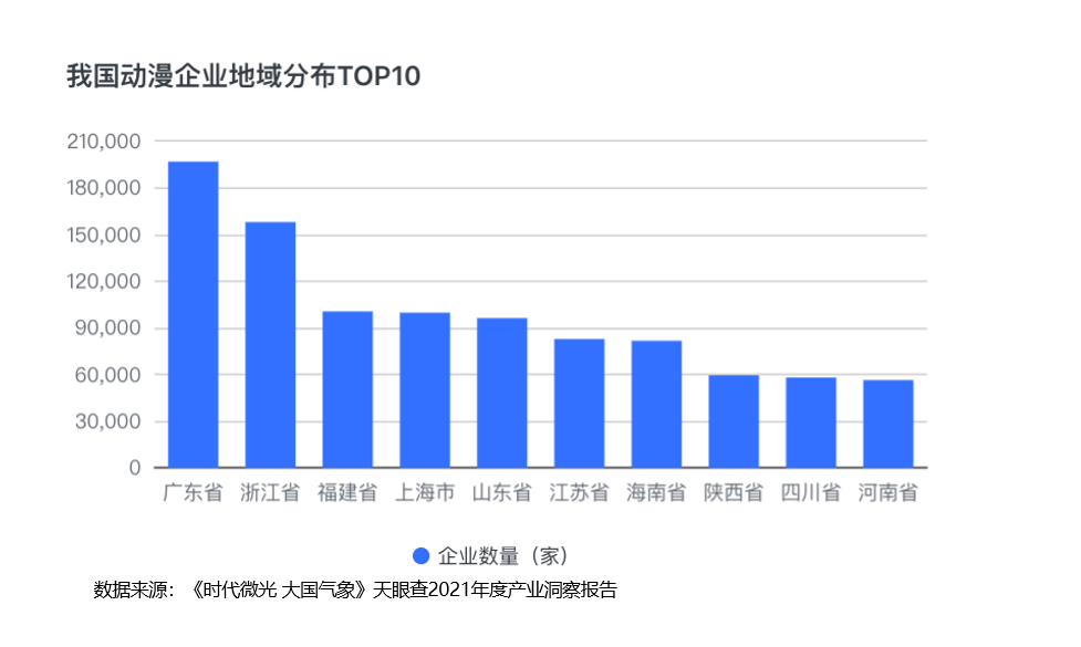 2016最新产业,探索2016最新产业，引领未来的力量