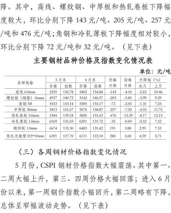 银黑狐皮最新价格,银黑狐皮最新价格，市场走势与影响因素分析