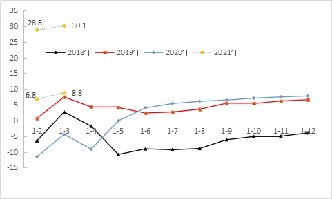 气势磅礴 第8页