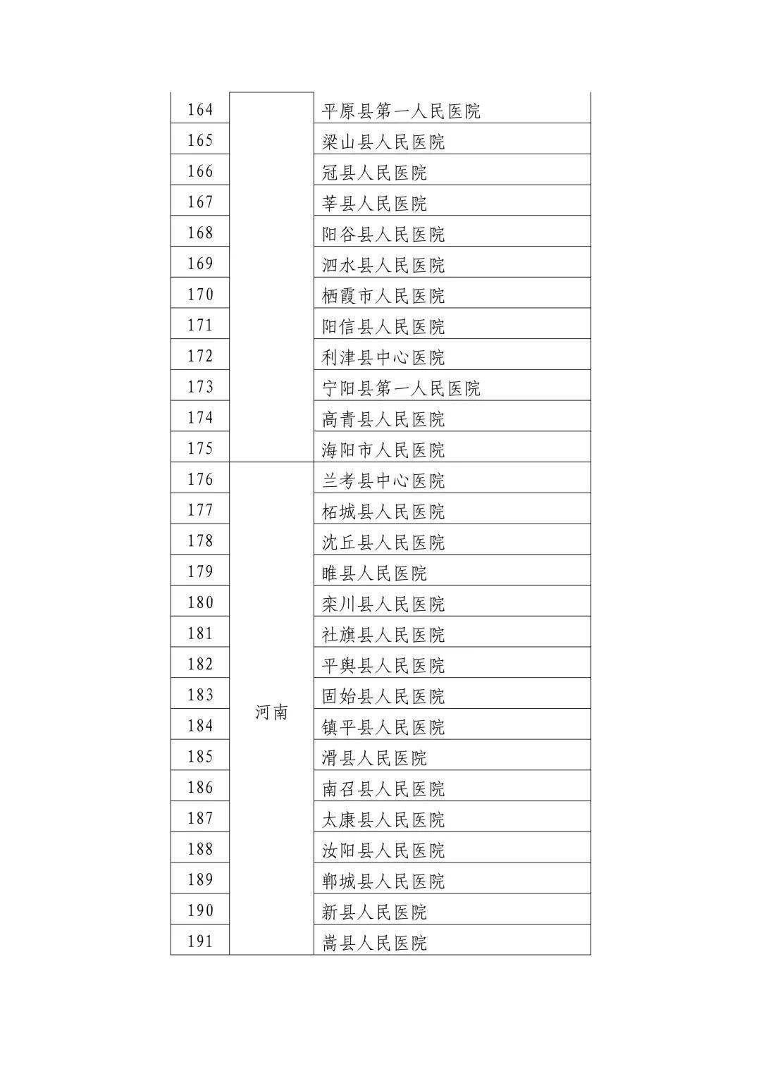 广安奎阁医院最新,广安奎阁医院的最新进展，创新与服务的双重提升