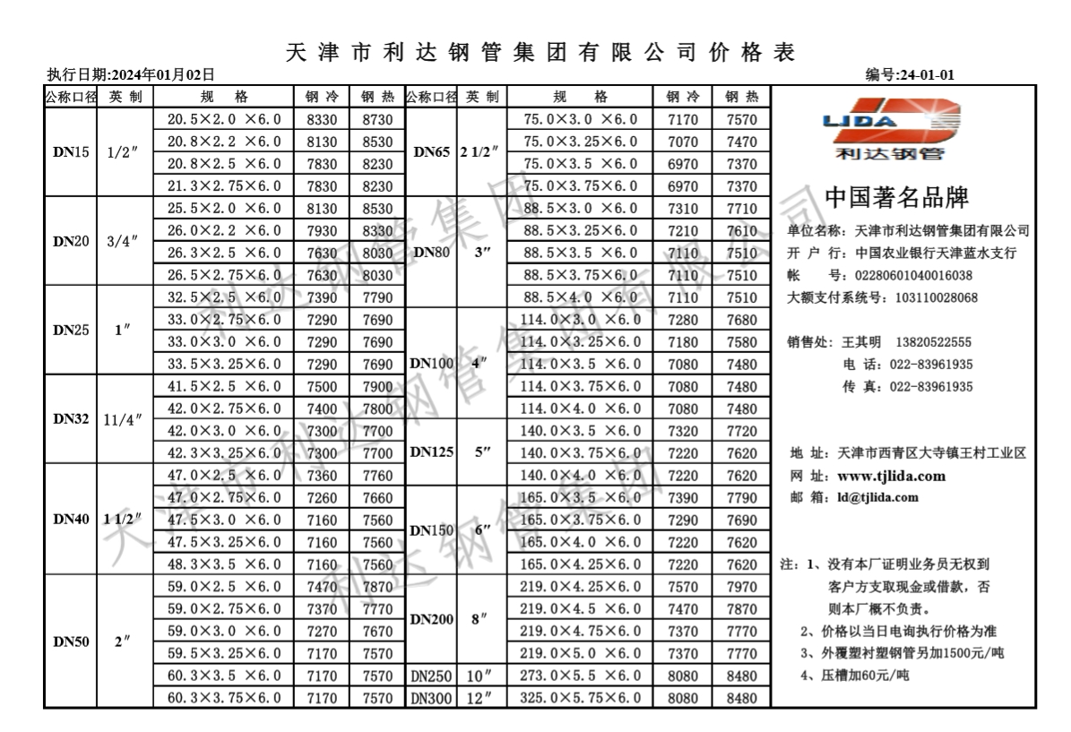 天津镀锌钢管最新价格,天津镀锌钢管最新价格动态及市场分析