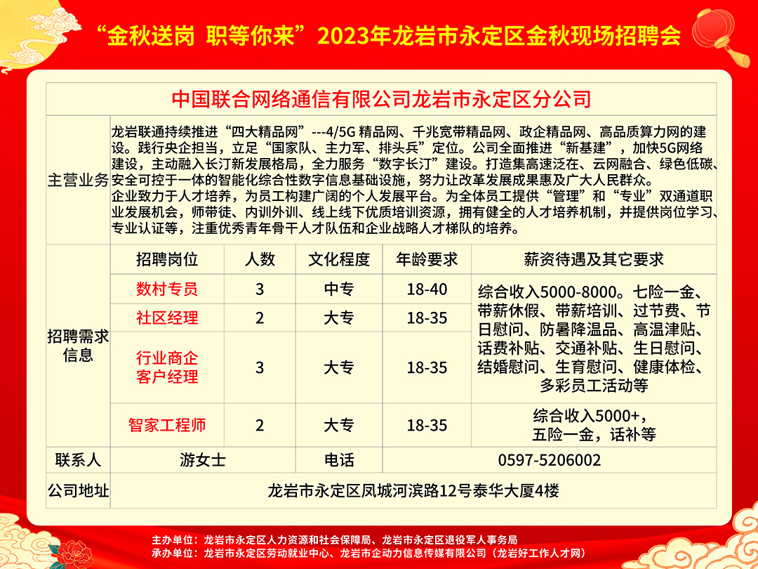 扶绥最新招聘信息,扶绥最新招聘信息概览