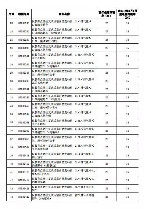 兔起凫举_1 第8页