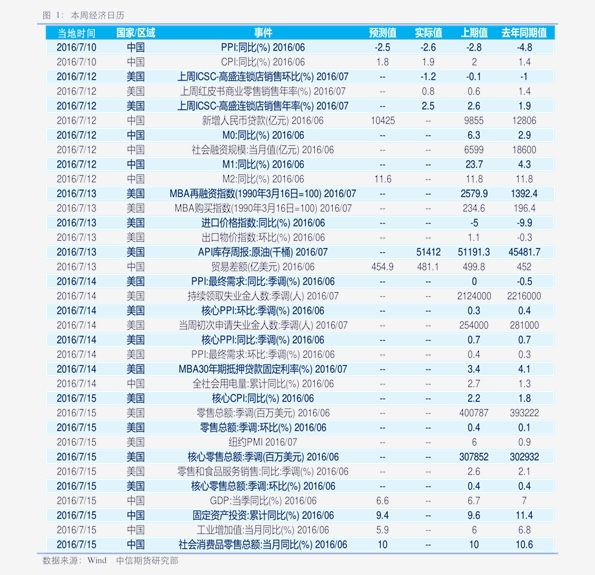 一马当先 第7页