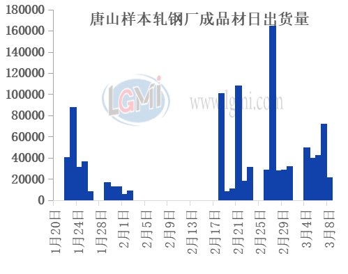 人中之龙 第8页