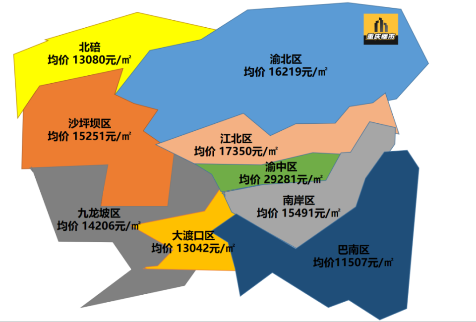 德安房价最新发布,德安房价最新发布，市场走势与购房指南