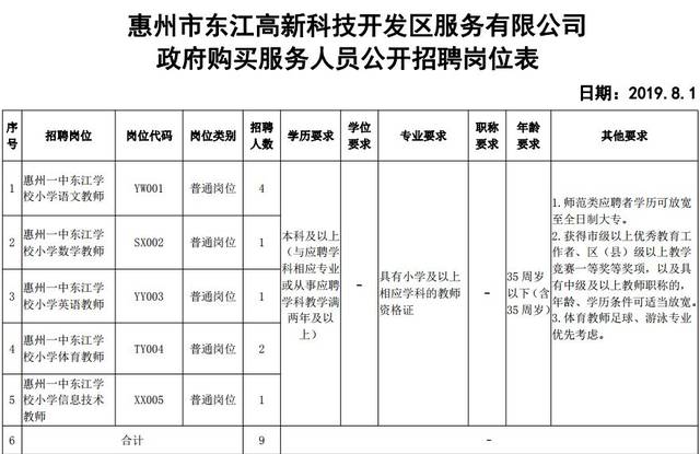 象牙白 第7页