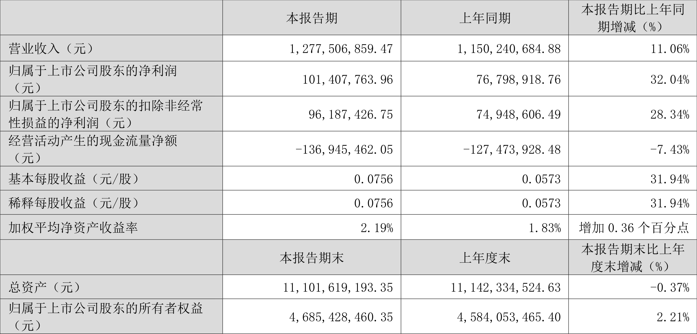 澳门六和彩资料查询2024年免费查询01-32期,澳门六和彩资料查询与免费查询的警示，警惕违法犯罪风险