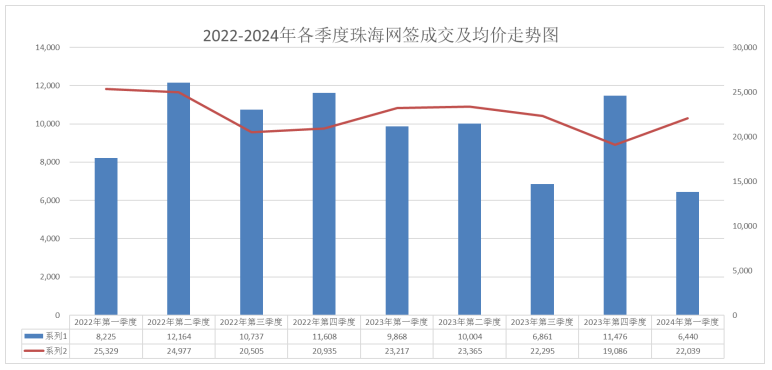 奥门天天开奖码结果2024澳门开奖记录4月9日,澳门彩票开奖记录与开奖码结果分析——以2024年4月9日为例