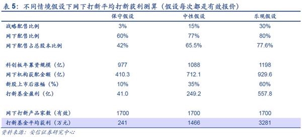 新澳门六开奖结果资料查询,澳门新开奖结果资料查询，揭示背后的风险与挑战