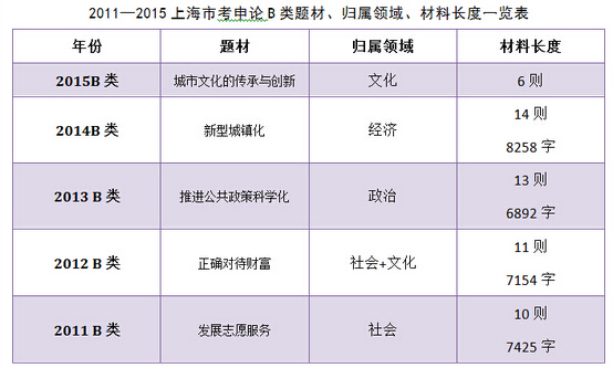 兵荒马乱 第8页