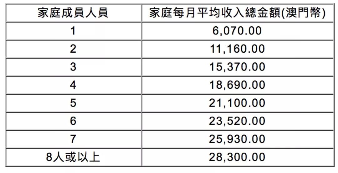 新澳门最准三肖三码100%,关于新澳门最准三肖三码100%的真相探究