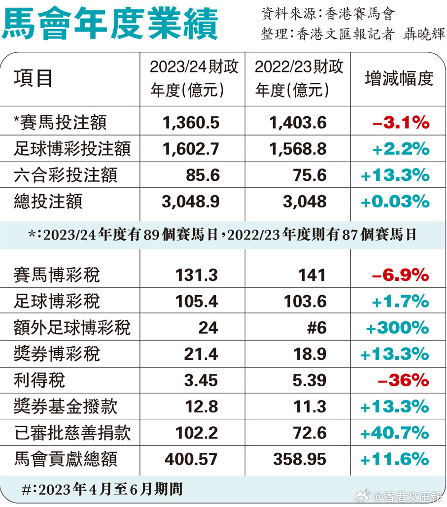 冉冉 第8页