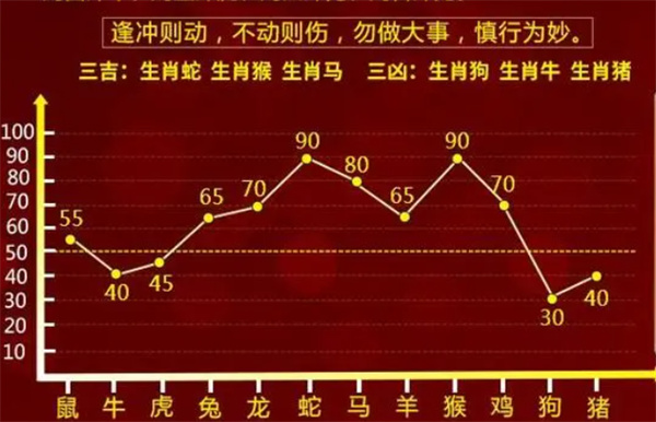 同心同德 第8页