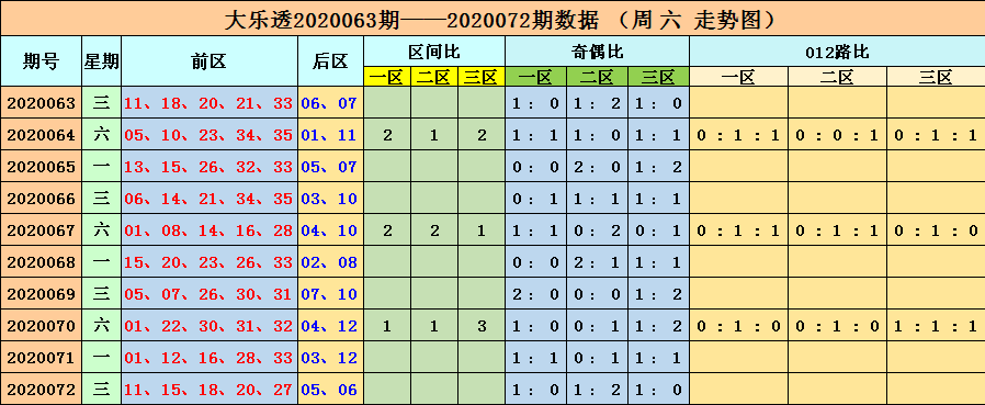 引蛇出洞 第7页