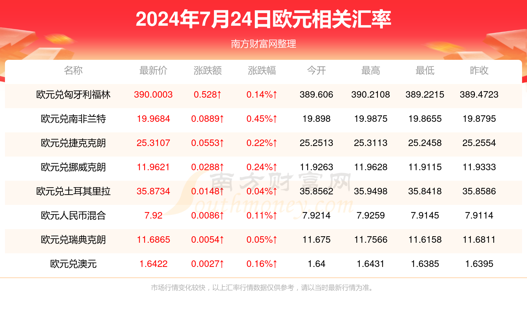 新2024年澳门天天开好彩,新2024年澳门天天开好彩——揭示背后的违法犯罪问题