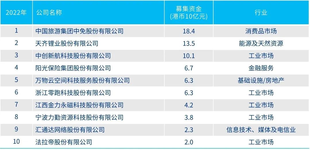 龙飞凤舞 第8页