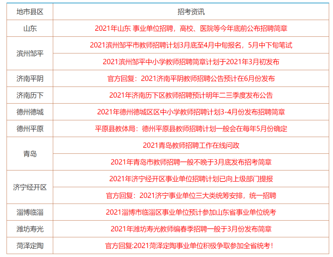 香港资料大全正版资料2024年免费,香港资料大全正版资料2024年免费，深入了解香港的全面指南