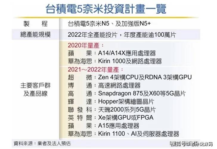 一码一肖100%精准的评论,关于一码一肖预测的精准评论——一个违法犯罪问题的探讨