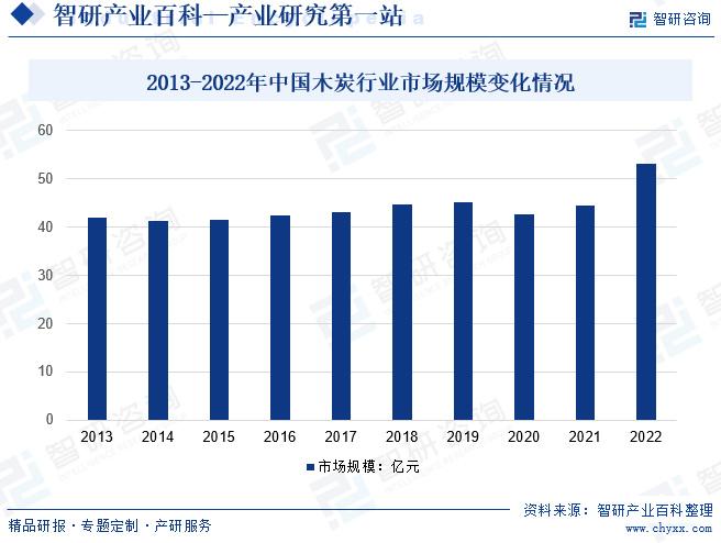 喜笑颜开 第8页