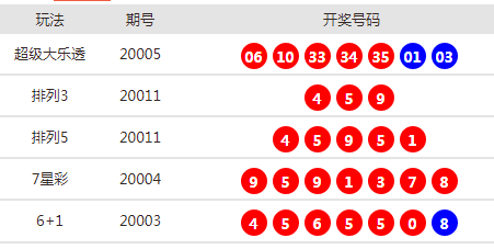 新澳门今晚开奖结果开奖2024,新澳门今晚开奖结果开奖2024，彩票背后的期待与梦想