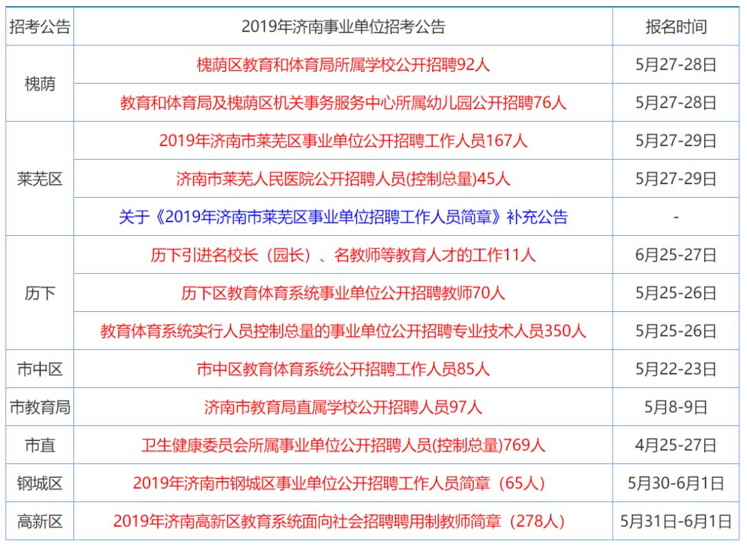 港澳彩资料一资料二资料,港澳彩资料详解，从资料一到资料二