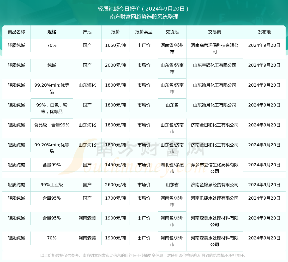 蛛丝马迹 第8页