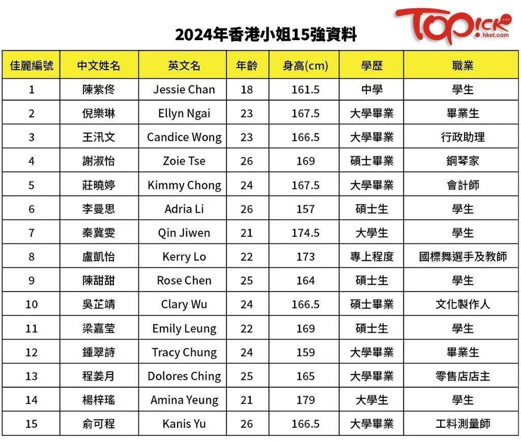 2024年香港内部资料最准,揭秘2024年香港内部资料最准的秘密