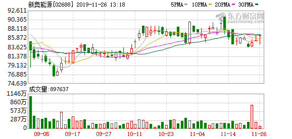 鸡毛蒜皮 第8页