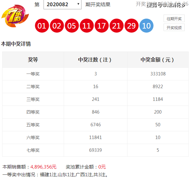 澳门今晚开特马+开奖结果走势图,澳门今晚开特马与开奖结果走势图，揭示背后的风险与挑战