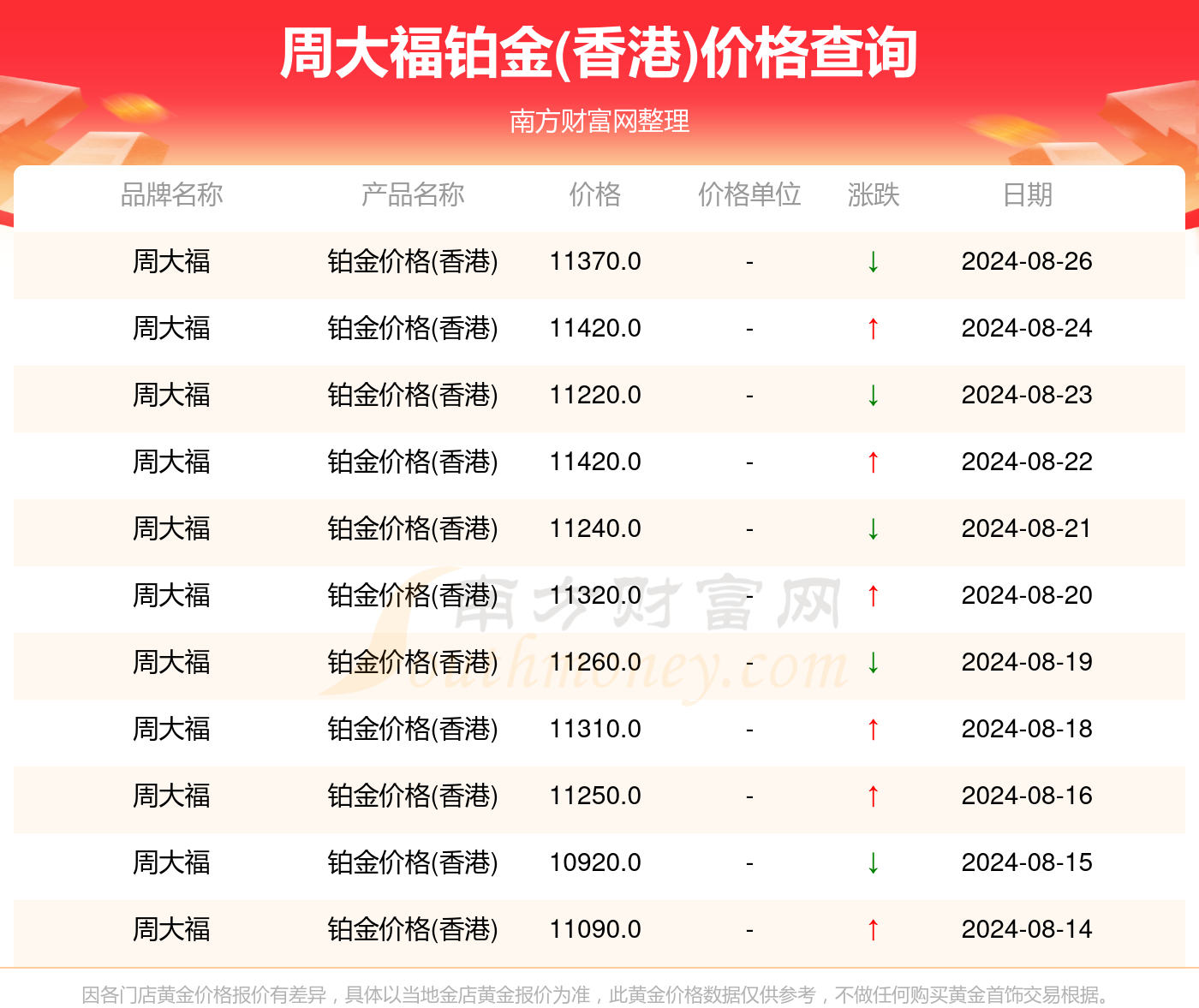 2024香港全年免费资料,探索香港，2024年全年免费资料的深度之旅