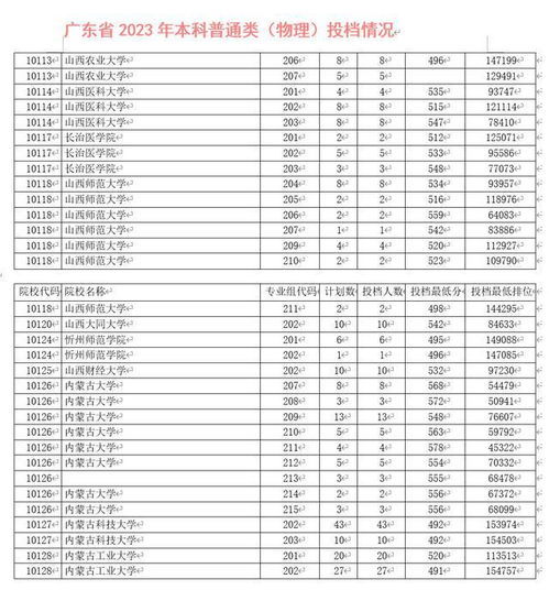 守株待兔_1 第6页