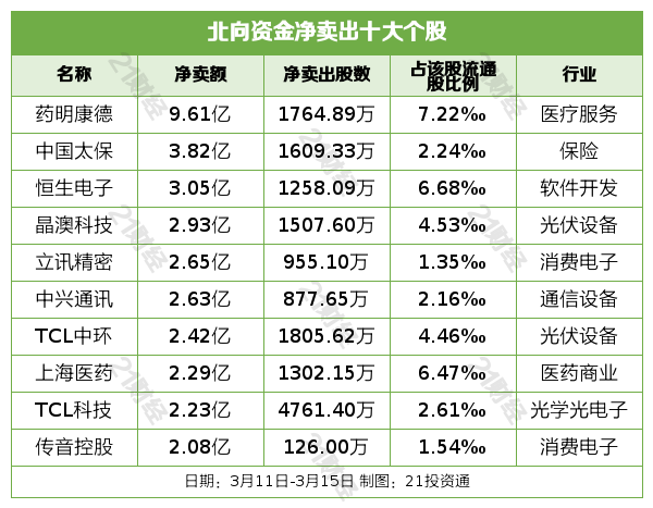 新澳内部资料精准一码波色表,新澳内部资料精准一码波色表的背后，揭示犯罪行为的真相