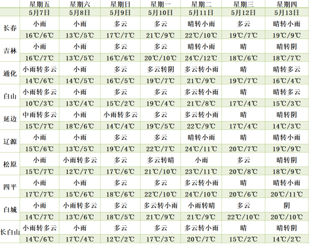 2024澳门彩生肖走势图,澳门彩生肖走势图，探索未来的奥秘与预测（2024年展望）