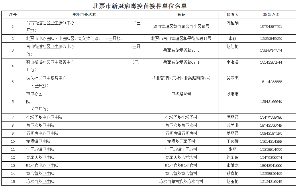 湖蓝 第6页