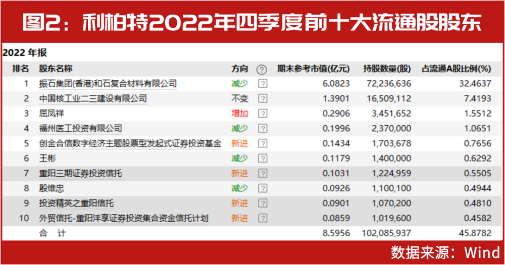 777778888王中王最新,探索前沿科技，揭秘王中王最新科技项目与数字777778888的奥秘