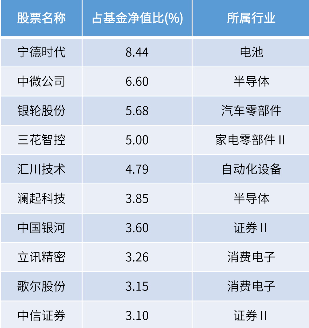 热泪盈眶 第6页