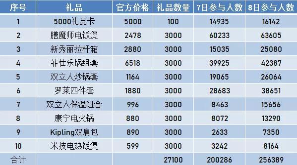 澳门一码一码100准确2024,澳门一码一码精准预测之探索与未来展望（2024年展望）