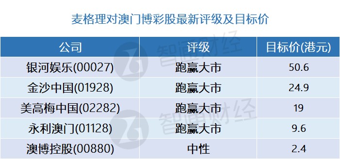 澳门三中三码精准100%,澳门三中三码精准100%，揭示背后的违法犯罪问题