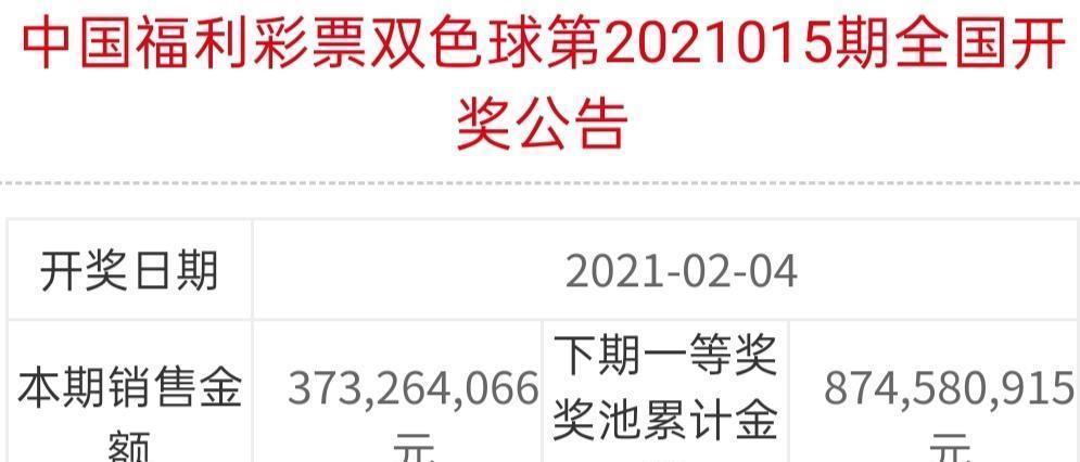 六和彩开码资料2024开奖结果香港,关于六和彩开码资料与香港2024年开奖结果的探讨