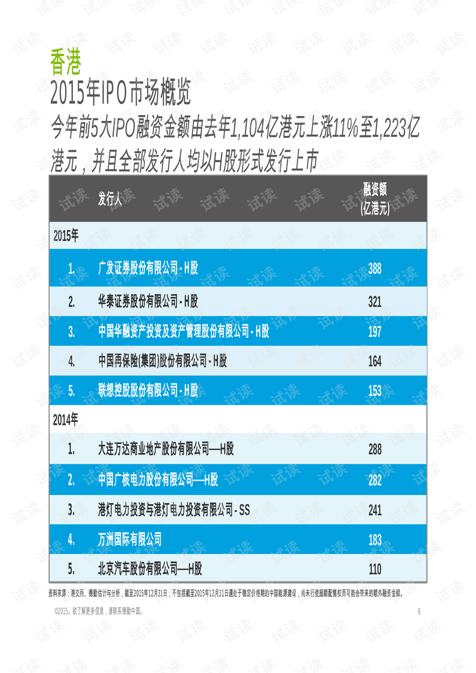 2024港澳免费资料,探索未来，港澳免费资料在2024年的展望