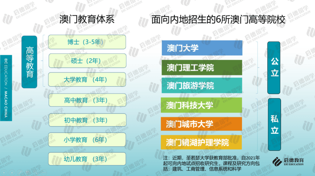 新澳门内部资料与内部资料的优势,新澳门内部资料及其优势——深入解析