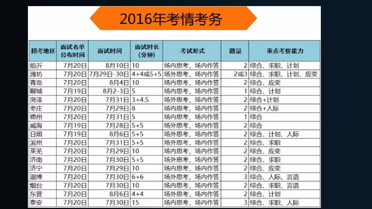 2024新奥历史开奖结果查询,揭秘新奥历史开奖结果查询系统，一场科技与文化的融合盛宴（XXXX年XX月XX日更新）