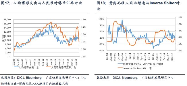 澳门一码一肖100准王中鬼谷子,澳门一码一肖与鬼谷子预测，揭示犯罪真相与防范之道