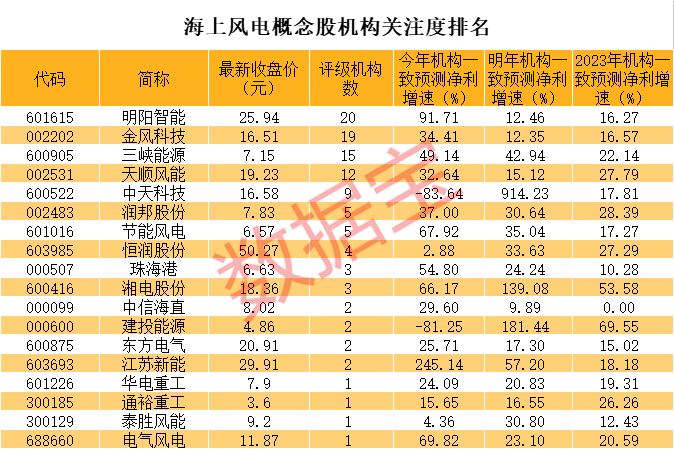 最准一码一肖100%噢,揭秘最准一码一肖，探寻预测真相的奥秘（不少于1973字）