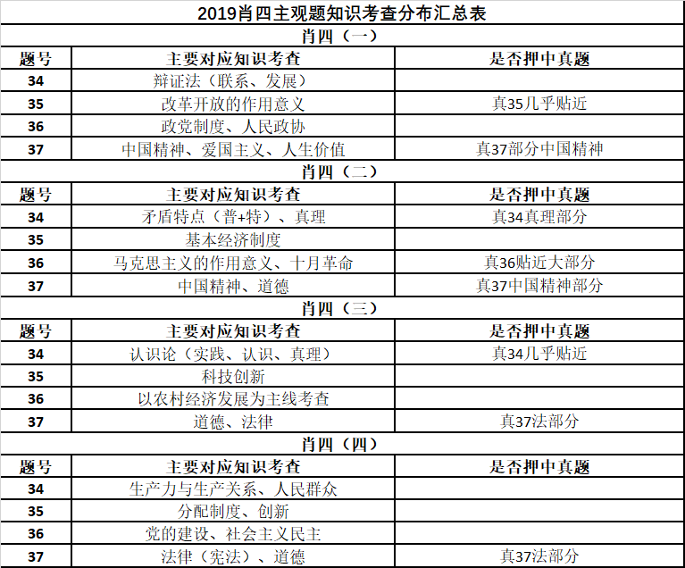 狼吞虎咽 第5页