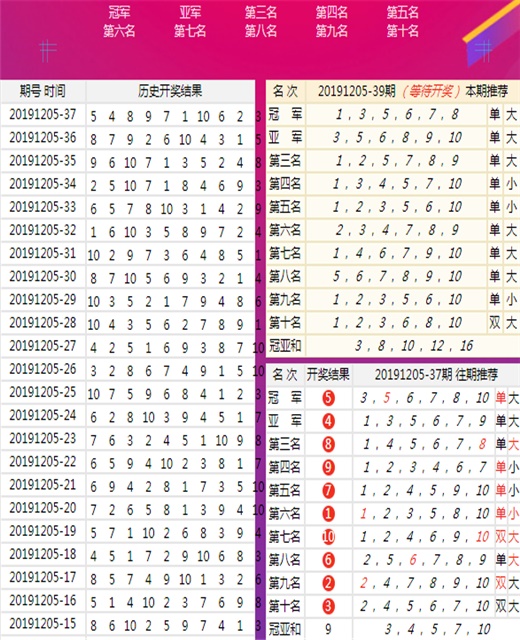 崇山峻岭 第5页