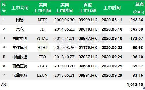 洪水猛兽 第4页